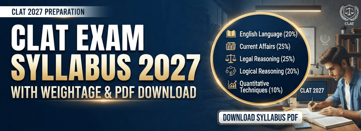 CLAT Exam Syllabus 2027 with Weightage and PDF Download